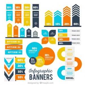 infographics